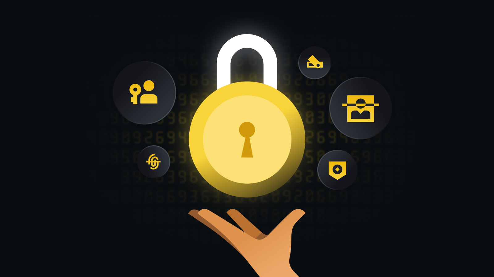 安全合规，风控为本