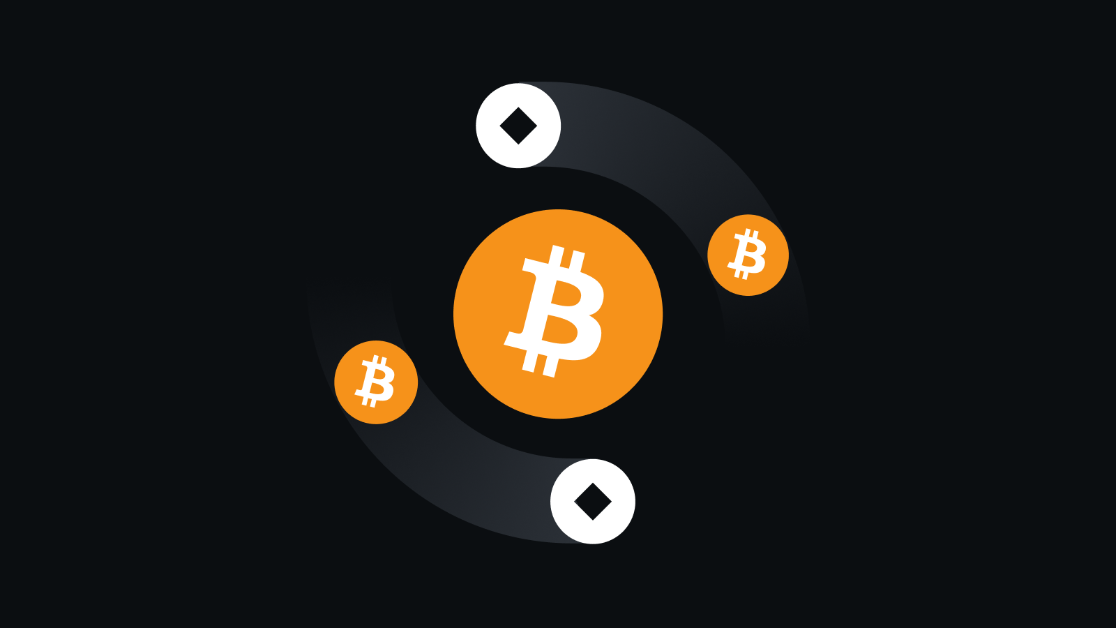 金融级安全交易保障